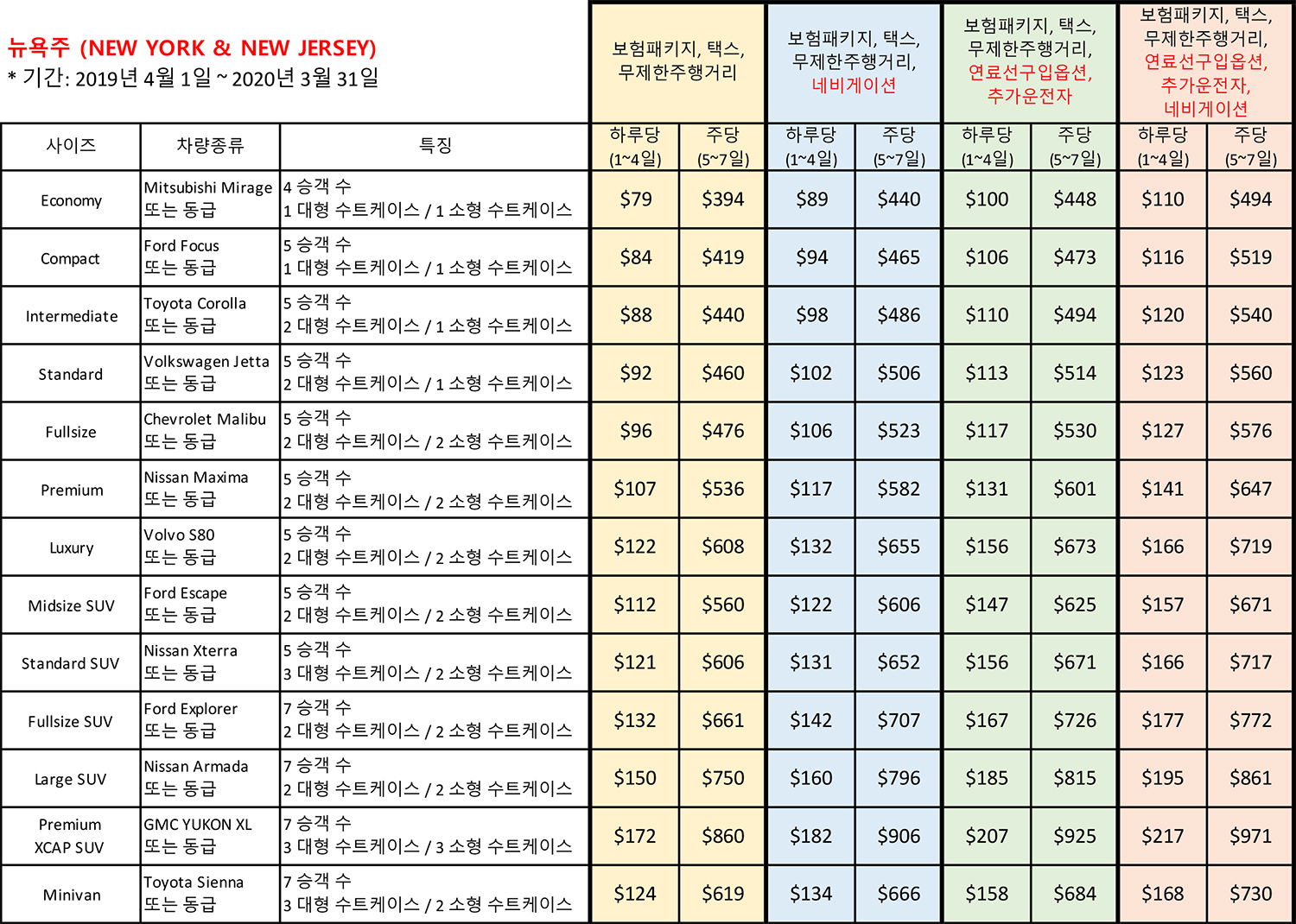 렌터카 요금정리 2