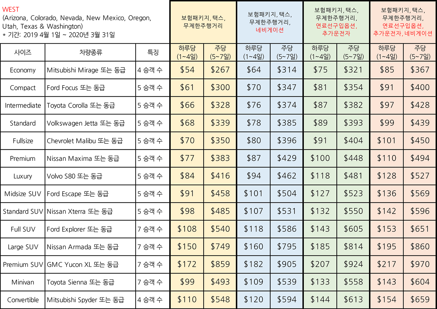 렌터카 요금정리 2